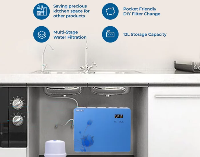 Water purification has 10 health benefits