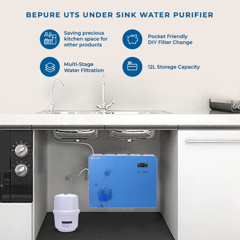 Water purification has 10 health benefits
